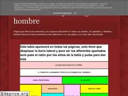 Sites similar to la-pre-historia.blogspot.com