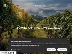 Sites similar to la-spinetta.com
