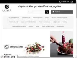 Sites similar to la-table.be