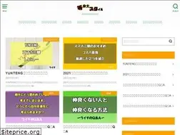 Sites similar to la1blog.com