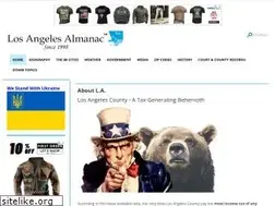 Sites similar to laalmanac.com