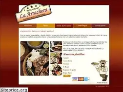 Sites similar to laarrachera.com