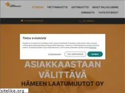 Sites similar to laatumuutot.fi