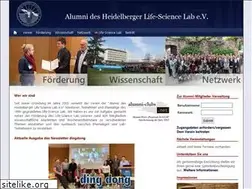 Sites similar to lab-alumni.de
