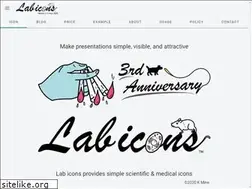 Sites similar to lab-icons.com