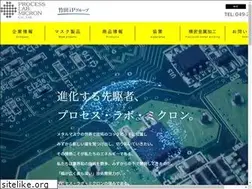 Sites similar to lab-micron.co.jp