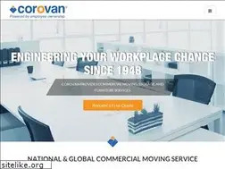Sites similar to lab-mover.com