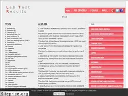 Sites similar to lab-test-results.com