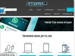 Sites similar to lab.org.il