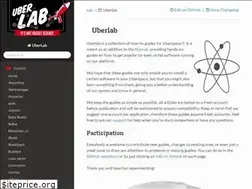 Sites similar to lab.uberspace.de