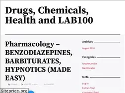Sites similar to lab100.org