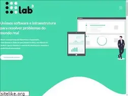 Sites similar to lab3dvlp.com