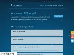 Sites similar to lab52.io