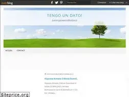 Sites similar to labacksembgroun.over-blog.com
