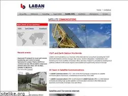 Sites similar to laban.co.rs