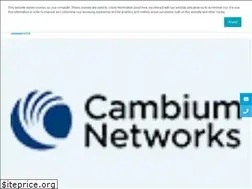 Sites similar to labanepal.com