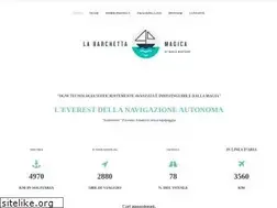 Sites similar to labarchettamagica.it