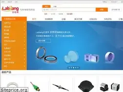 Sites similar to labbang.com