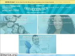 Sites similar to labbefamilyortho.com