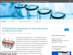 Sites similar to labblog.ru