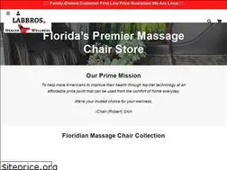 Sites similar to labbroshealthandwellness.com