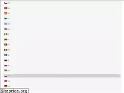 Sites similar to labelexpress.eu