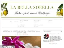 Sites similar to labellasorella.com