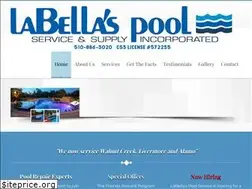 Sites similar to labellaspoolservice.com