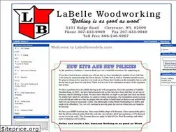 Sites similar to labellemodels.com