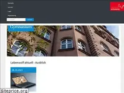 Sites similar to labenwolf.de