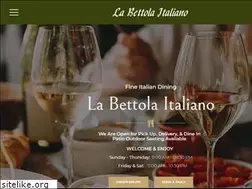 Sites similar to labettolava.com