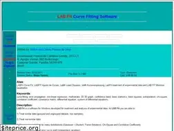 Sites similar to labfit.net
