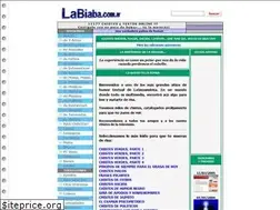 Sites similar to labiaba.com.ar