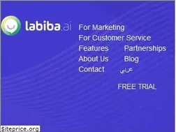 Sites similar to labiba.ai