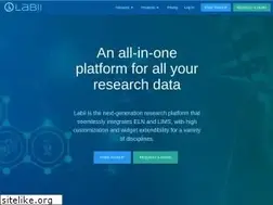 Sites similar to labii.com