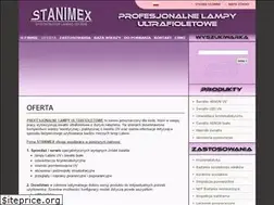 Sites similar to labino.pl