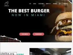 Sites similar to labirrabarusa.com