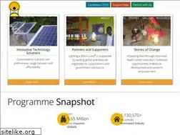 Sites similar to labl.teriin.org