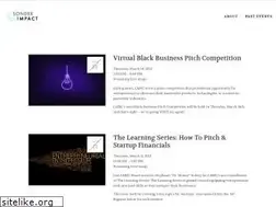 Sites similar to lablackinvestorsclub.org
