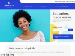 Sites similar to lablearning.com