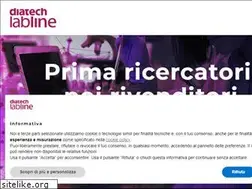 Sites similar to labline.it