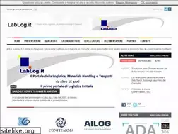 Sites similar to lablog.it