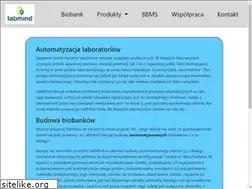 Sites similar to labmind.pl