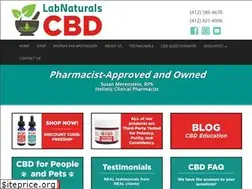 Sites similar to labnaturalscbd.com