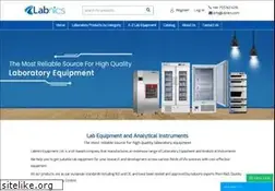 Sites similar to labnics.com