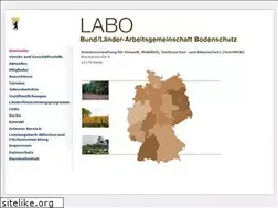 Sites similar to labo-deutschland.de