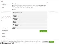 Sites similar to labodabridal.com