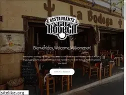 Sites similar to labodega.se