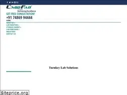 Sites similar to labofab.com