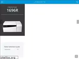 Sites similar to labogene.co.kr